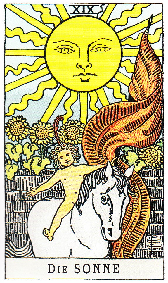 © Königsfurt Urania - 19 - Die Sonne